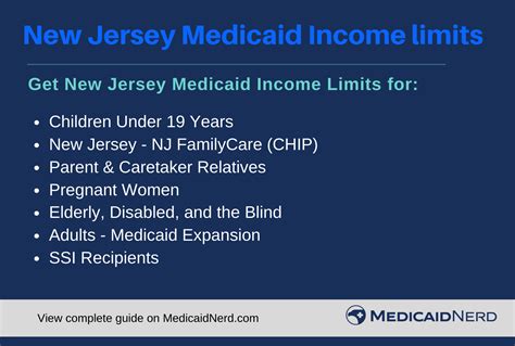 This includes resubmitting corrected claims that were unprocessable. . New jersey medicaid timely filing limit